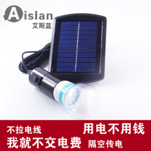 阳台篇 如何选择最适合你的太阳能灯？最新产品与选购全攻略